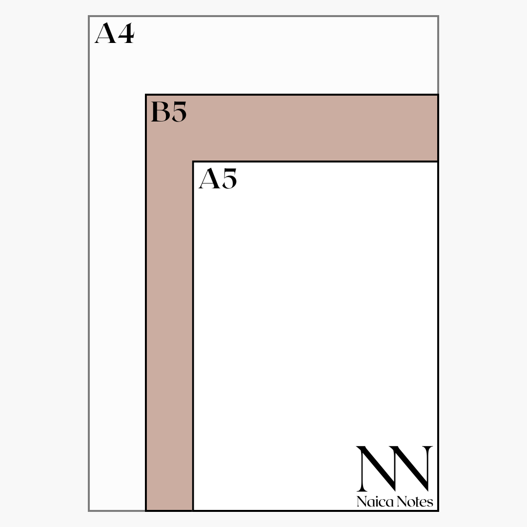 Cash Planning Notepad