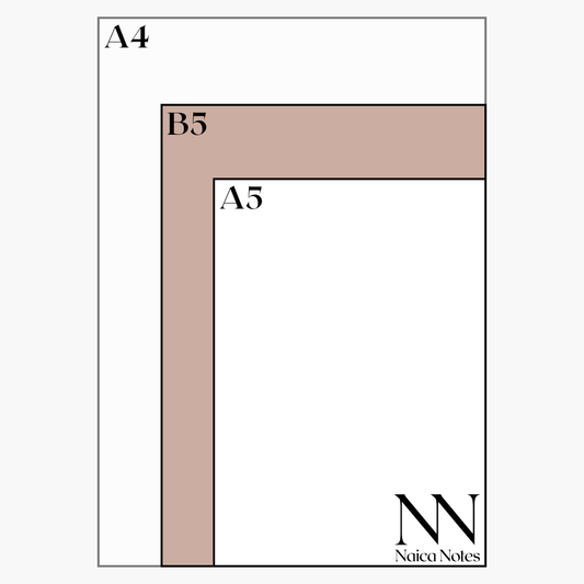 Cash Planning Notepad