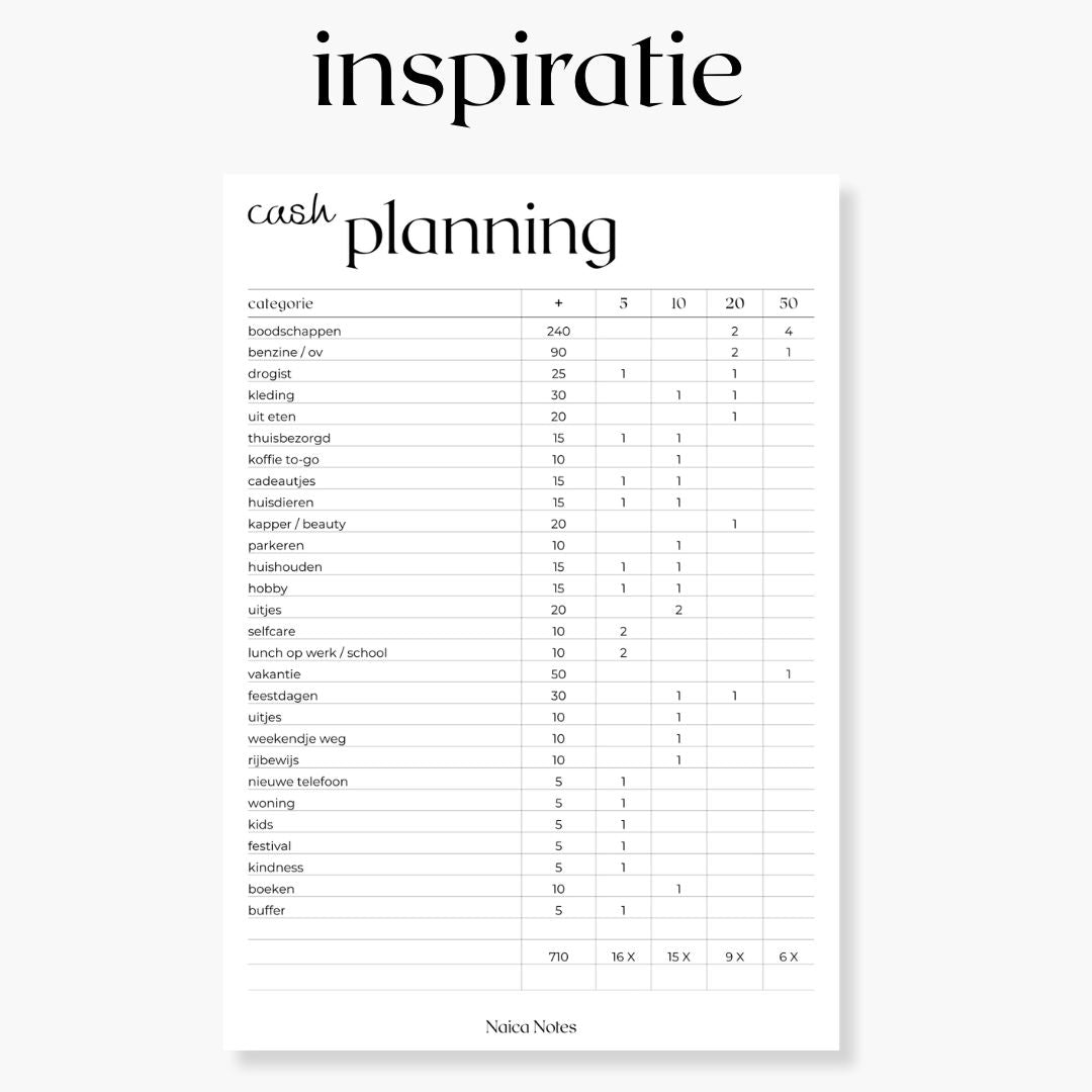 Cash Planning Notepad